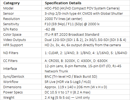 Sony HDC-P50 | Compact 4K/HD 3-Chip 2/3-inch CMOS POV System Camera