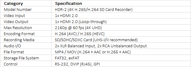 Datavideo HDR-2 4K H.265/H.264 SD Card Recorder