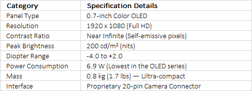 Sony HDVF-EL20 0.7" Full HD Color OLED Viewfinder for Select Sony 4K/HD Cameras