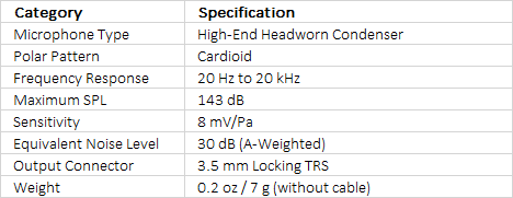 Sennheiser Headmic 4 BE Headset Microphone (Beige, 3.5mm Locking Connector)