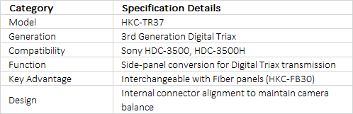Sony HKC-TR37 | Third-Generation Digital Triax Transmission Side Panel Adapter for HDC Series Cameras