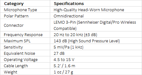 Sennheiser HM 200 Omnidirectional Headworn Microphone with Miniature MKE 1 Capsule (Silver, 3-Pin LEMO Connector)