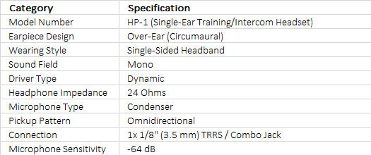 Datavideo HP1 Single-Ear Headset for ITC Intercom Systems
