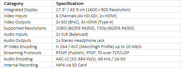 Datavideo HS-1300 6-Channel HD Portable Video Streaming Studio