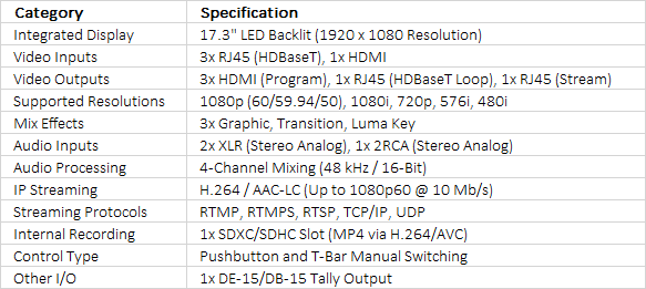 Datavideo HS-1600T Mark II 4-Channel HD/SD/HDBaseT Portable Video Streaming Studio