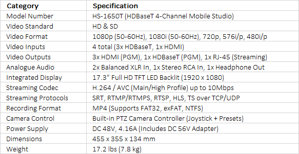 Datavideo HS-1650T | HDBaseT Portable Tracking & Streaming Studio | AI Auto-Tracking Control