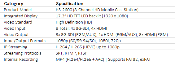 Datavideo HS-2600 HD 8-Channel Portable Video Streaming Studio