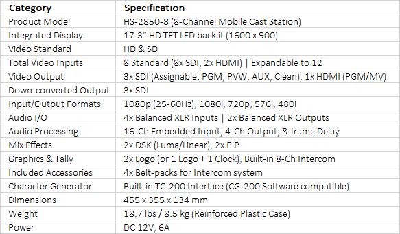 Datavideo HS-2850-8 Hand-Carry 1080p Mobile Studio with 17.3" Monitor