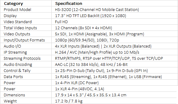 Datavideo HS-3200 12-Input Mobile Studio with 17.3" Monitor, Streaming & Recording