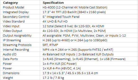 Datavideo HS-4000 4K Mobile Studio with 17.3" Monitor, H.265 Streaming & 12G-SDI