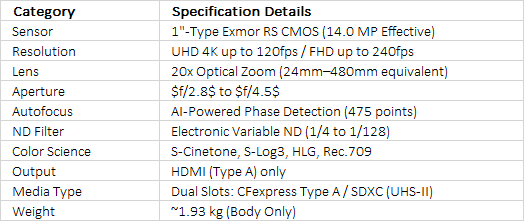 Sony HXR-NX800 4K 1" CMOS Sensor NXCAM Camcorder