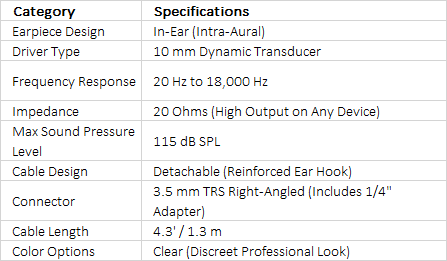 Sennheiser IE 100 PRO In-Ear Monitoring Headphones