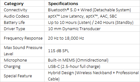 Sennheiser IE 100 PRO Wireless In-Ear Headphones