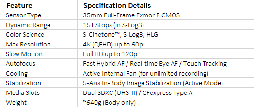 Sony ILME-FX2 | Cinema Line Hybrid 4K Full-Frame Digital Cinema Camera (Compact Stills & Cinema Body)