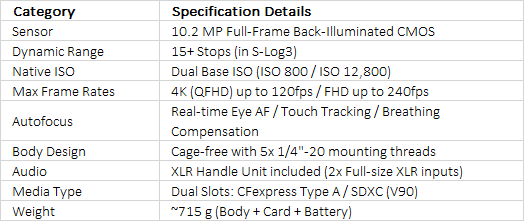 Sony ILME-FX3 | Cinema Line 4K Full-Frame Ultra-Compact Digital Cinema Camera (Interchangeable E-Mount Body)