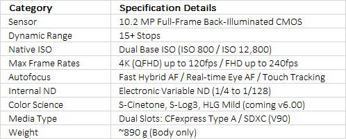 Sony ILME-FX6 | Cinema Line 4K Full-Frame Digital Cinema Camera (Interchangeable E-Mount Body)