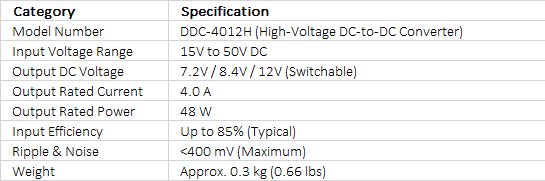 Datavideo In-Line XLR DC to DC 9-12V Converter