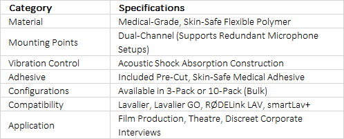 RØDE invisiLav | Discreet Medical-Grade Lavalier Mounting System