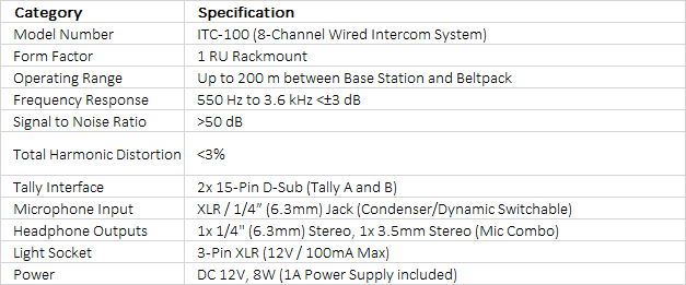 Datavideo ITC-100 | 8-Channel Rackmount Wired Intercom System