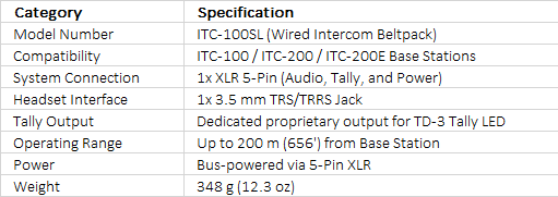 Datavideo ITC-100SL Additional Beltpack for ITC-100 Intercom System