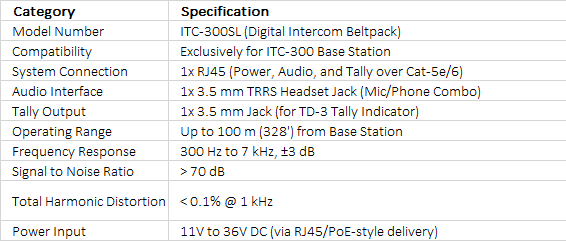 Datavideo ITC-300SL Digital Intercom Belt Pack