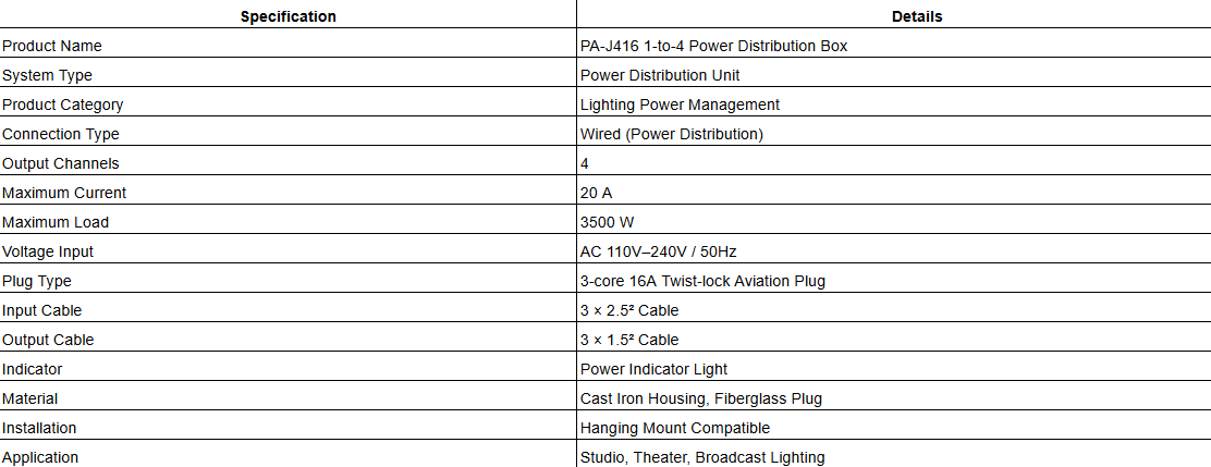PA-J416 1-to-4 Power Distribution Box