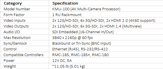 Datavideo KMU-100 UHD 4K Multicamera Unit