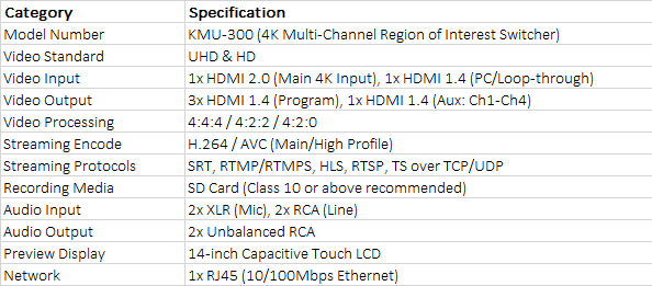 Datavideo KMU-300 4K Multi-Camera Processing Switcher with Built-In PTZ Camera Control