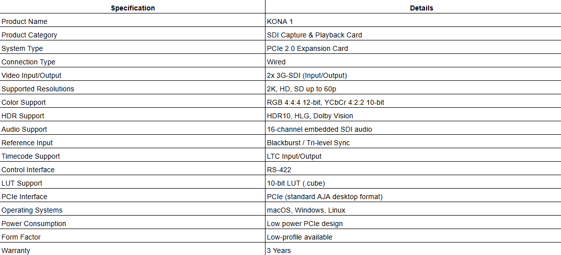AJA KONA 1 Streamlined Capture and Playback over 3G-SDI