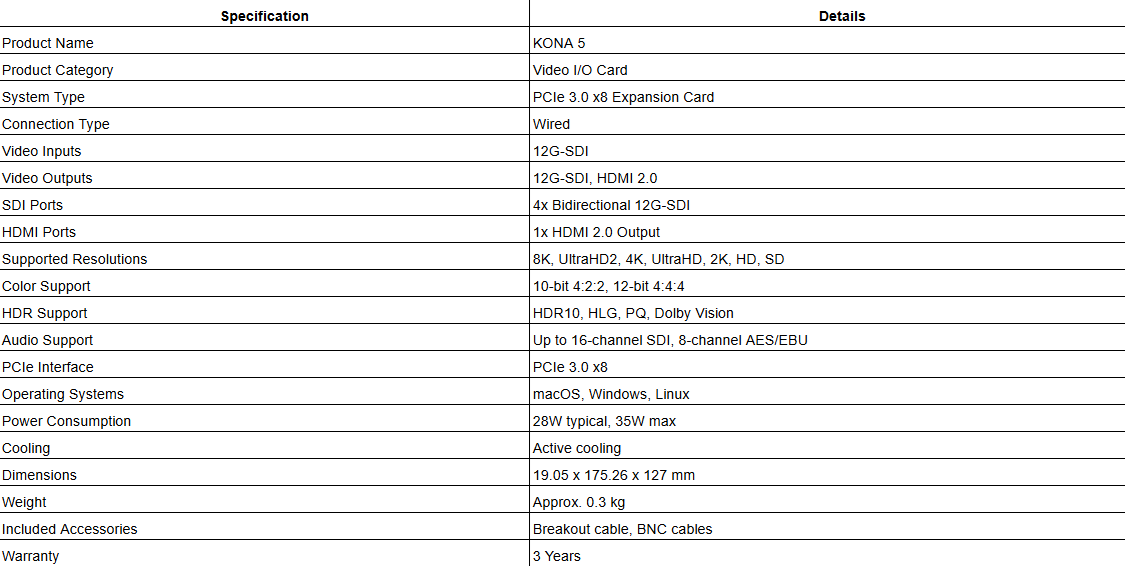 AJA KONA 5 12G-SDI HFR 8K Capture & Playback Card