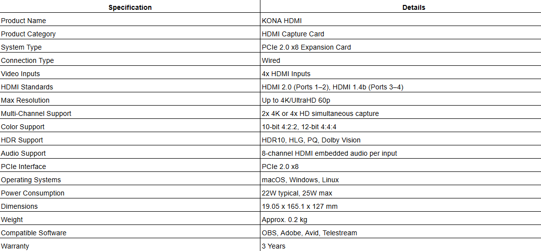 AJA KONA HDMI | HDMI Capture for Multi-Channel 2K/HD or Dual Channel 4K/UltraHD