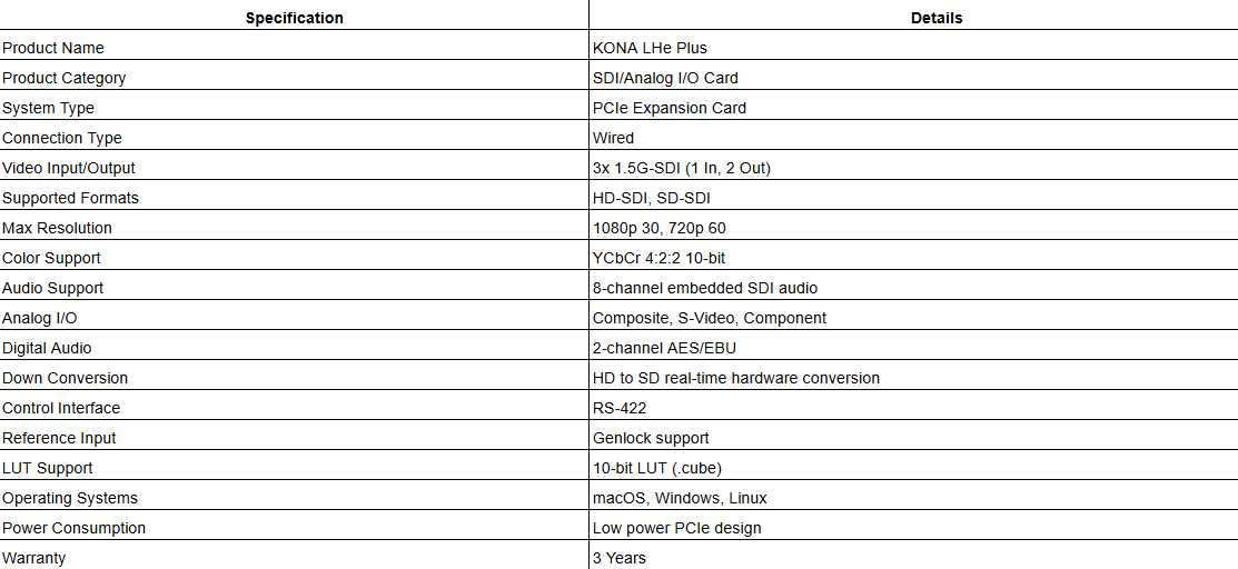 AJA KONA LHe Plus Affordable, Flexible KONA Power