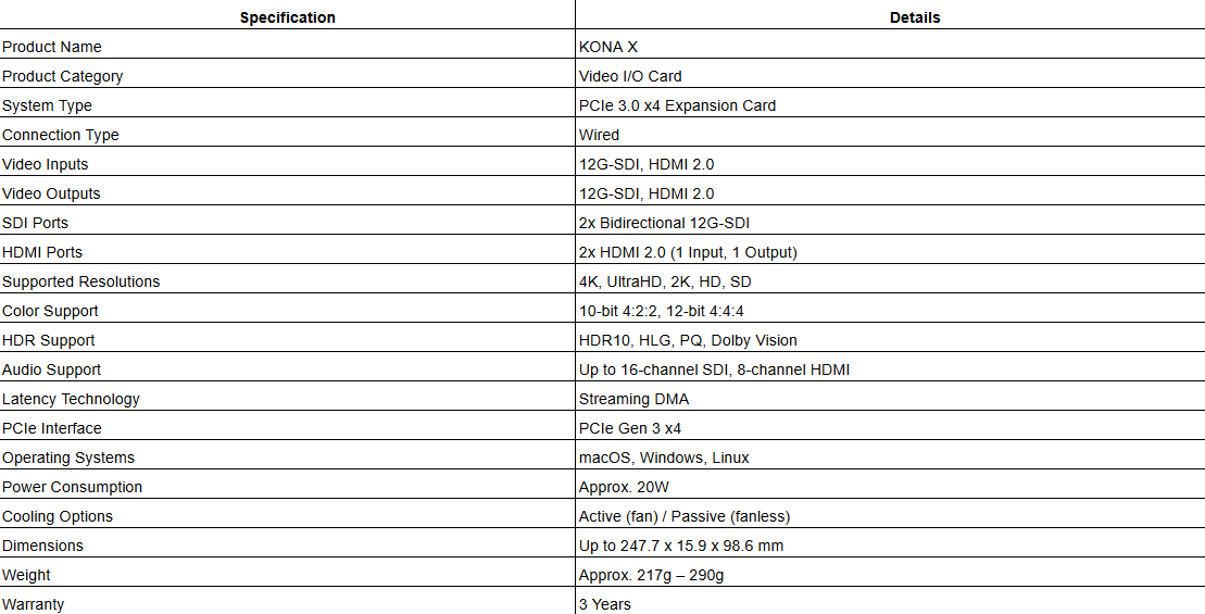 AJA KONA X Next Generation Video I/O with Streaming DMA