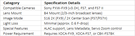 Sony LA-EB1 | B4 Lens Mount Adaptor for FX9, FS7, and FS7 II