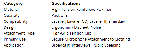 RØDE LAV-CLIP | Ergonomic Lavalier Mounting Clip (3-Pack)