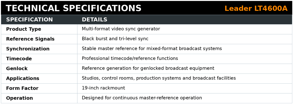 Leader LT4600A Multi-Format Video Sync Generator