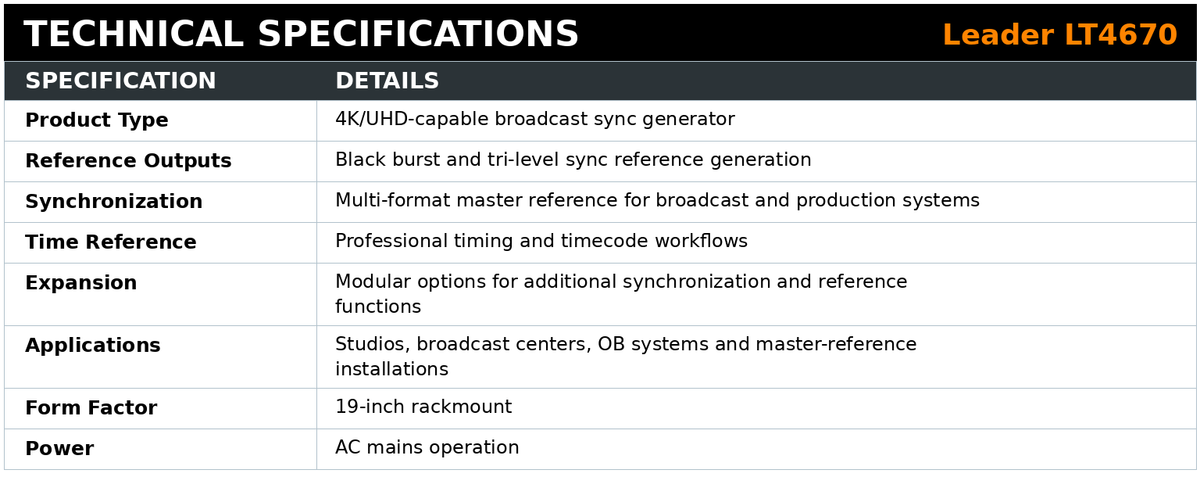 Leader LT4670 4K/UHD Sync Generator