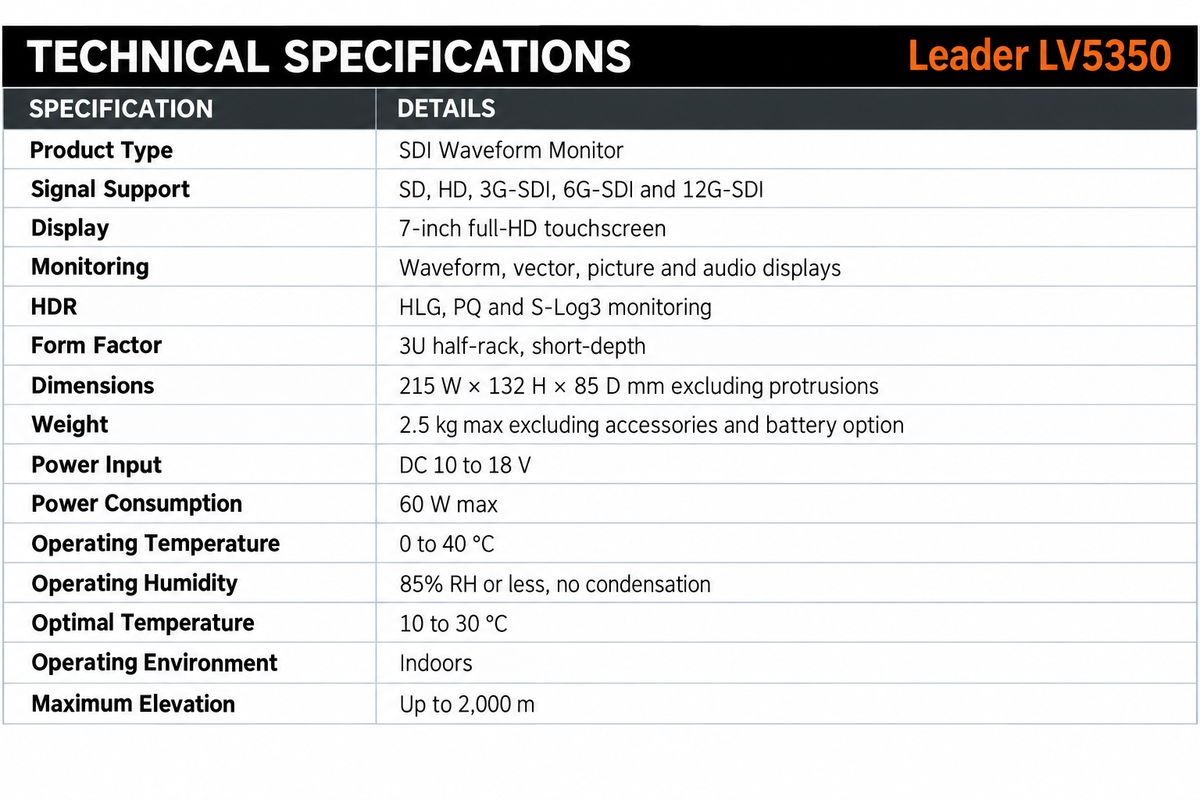 Leader LV5350 4K 12G-SDI Waveform Monitor