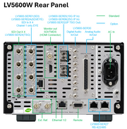 Leader LV5600W rear panel and connectivity