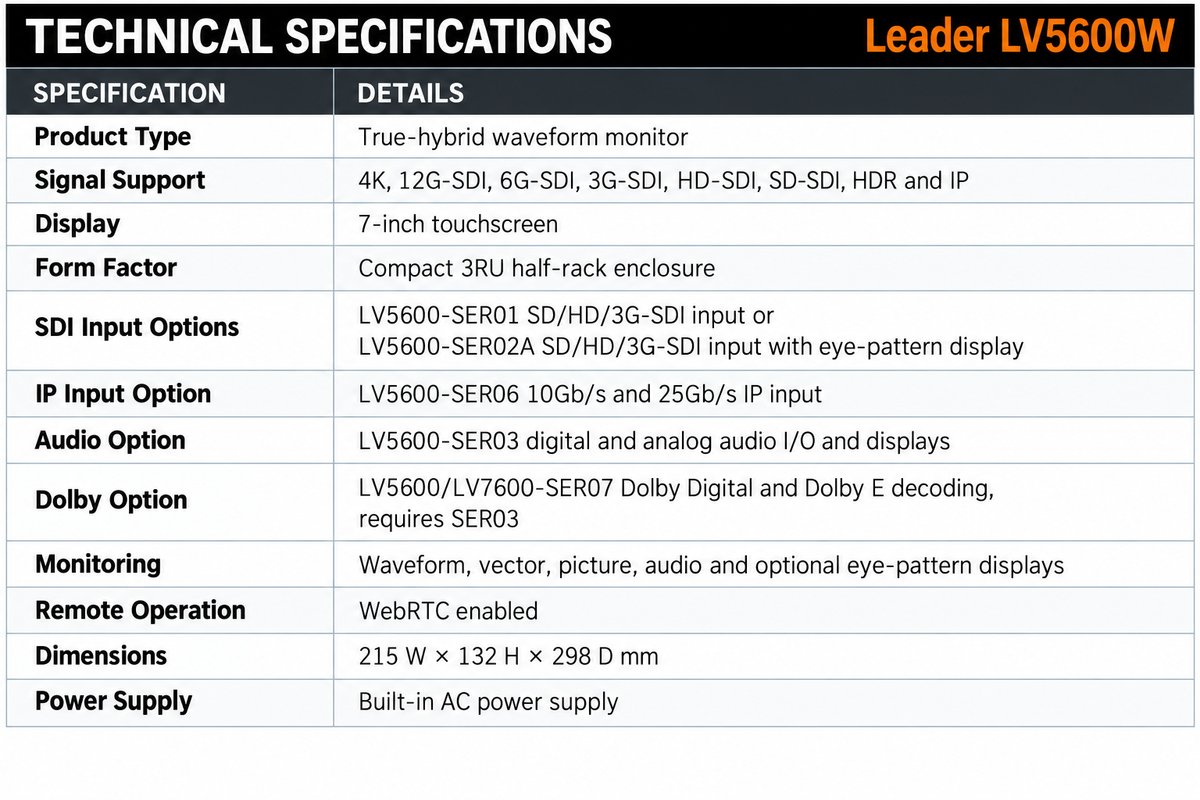 Leader LV5600W 4K IP/SDI Waveform Monitor