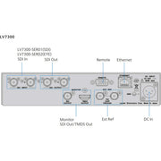Leader LV7300 rear panel connectivity