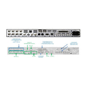 Leader LV7600W rear panel and connectivity