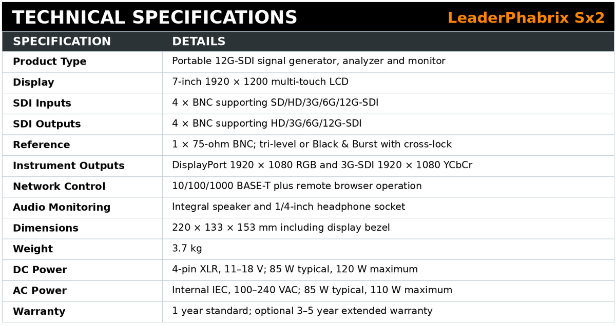 LeaderPhabrix Sx2 12G-SDI Signal Generator & Analyzer