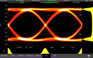 LeaderPhabrix Sx2E Real-Time Eye physical layer analysis