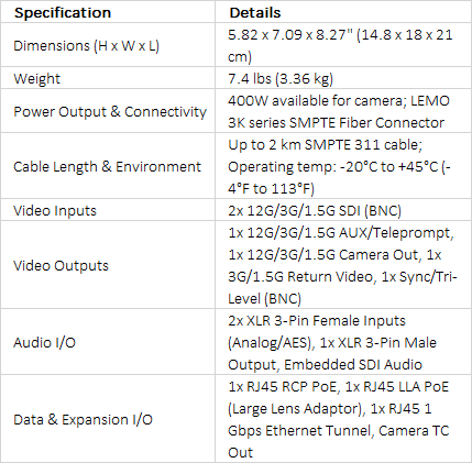 ARRI Live Production System LPS-1 | Fiber Camera Adapter & Base Station Hub