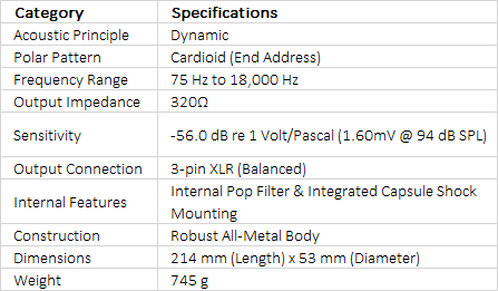 RØDE M1-S | Professional Handheld Dynamic Vocal Microphone with Integrated Switch