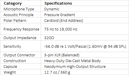 RODE M1 Handheld Cardioid Dynamic Microphone
