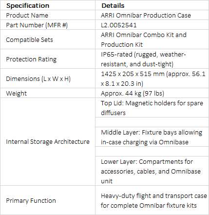 ARRI Omnibar Production Case | L2.0052541 | IP65 Heavy-Duty Transport Case for Omnibar Kits