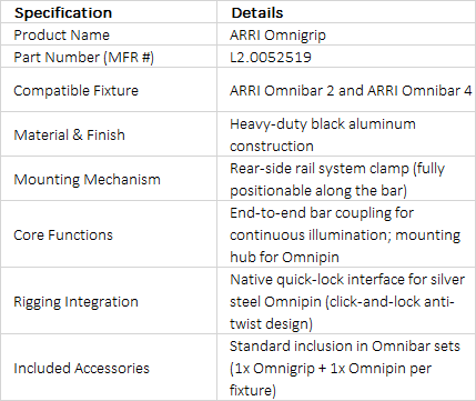 ARRI Omnigrip Rail Mounting Clamp | L2.0052519 | Modular Rigging System for Omnibar