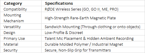 RØDE MagClip GO | Professional Magnetic Mounting System for Wireless Transmitters